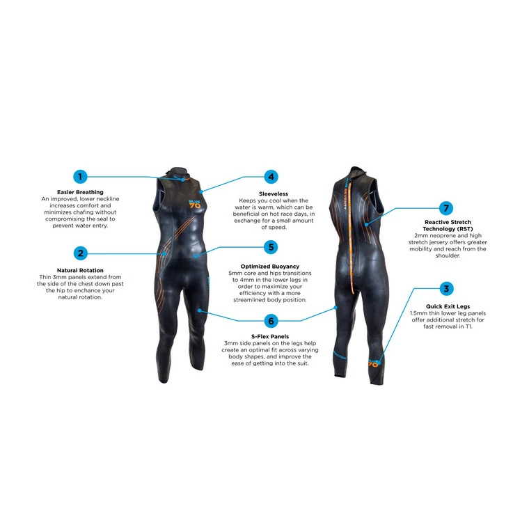 Blue Seventy Men's Reaction Sleeveless Wetsuit - 2023 5 Blue Seventy Men's Reaction Sleeveless Wetsuit - 2023 - Image 3