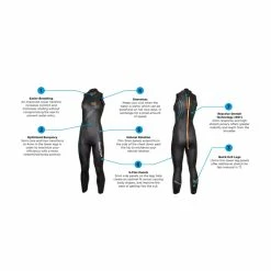 Blue Seventy Women's Reaction Sleeveless Wetsuit - 2023 -WomenClothing store 2022 WReactionLJ features 19425.1675794578
