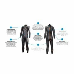 Blue Seventy Women's Thermal Reaction Wetsuit - 2023 -WomenClothing store detail 28798.1645981136