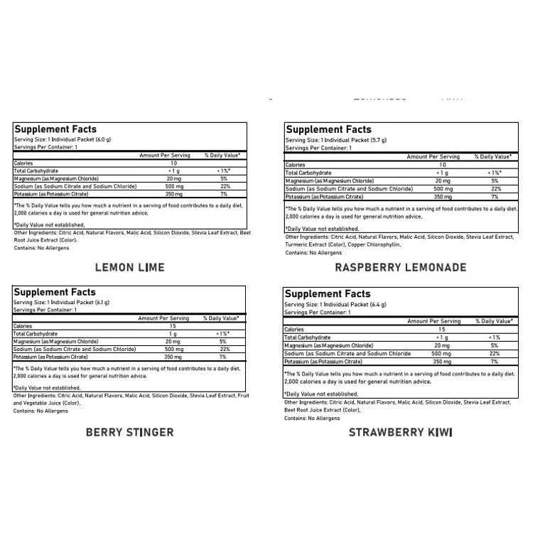 Camelbak Sustain Electrolyte Hydration Supplement Tear Sticks - 15 Servings 4 Camelbak Sustain Electrolyte Hydration Supplement Tear Sticks - 15 Servings - Image 2
