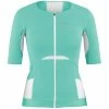 Louis Garneau Women's Sprint Tri Jersey - 2022 -WomenClothing store mojito 29187.1676739157