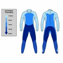 Blue Seventy Women's Fusion Full Sleeve Wetsuit - 2023 -WomenClothing store thickness 13519.1645977801