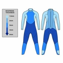 Blue Seventy Women's Sprint Wetsuit - 2022 7 Blue Seventy Women's Sprint Wetsuit - 2022 -WomenClothing store thickness 33242.1654028866