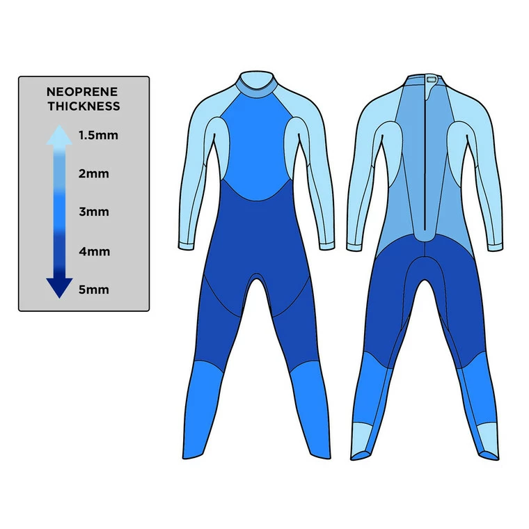 Blue Seventy Women's Sprint Wetsuit - 2022 5 Blue Seventy Women's Sprint Wetsuit - 2022 - Image 3