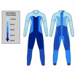 Blue Seventy Men's Thermal Reaction Wetsuit - 2023 -WomenClothing store thickness 37227.1645976671