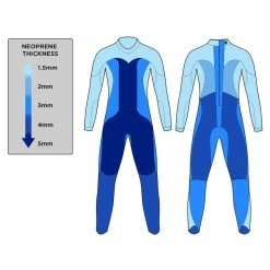 Blue Seventy Women's Thermal Reaction Wetsuit - 2023 -WomenClothing store thickness 87025.1645981133